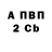 МЕТАДОН VHQ Cerf Bloody